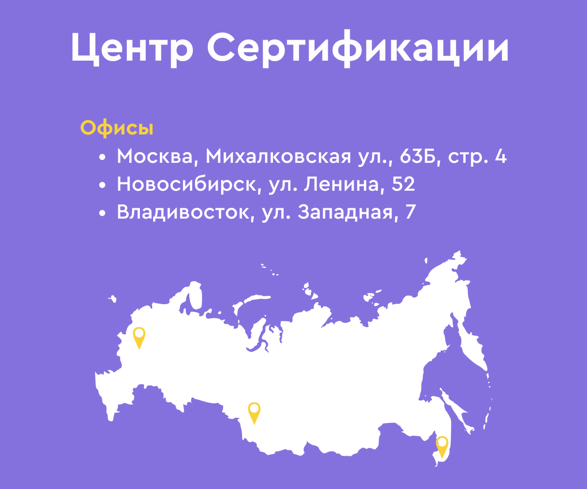 Офисы